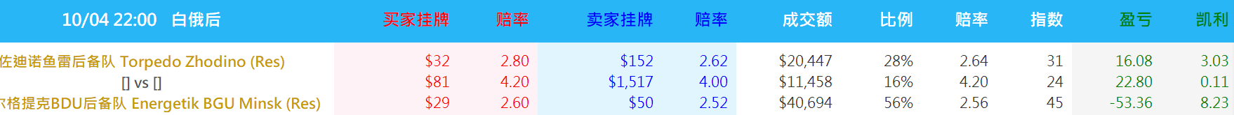 九球体育直播 8b398