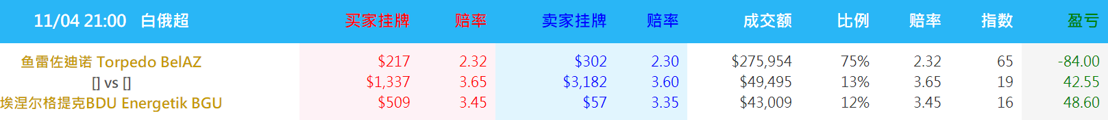 九球体育直播 ab7b9