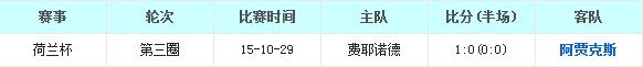 凯尔特人vs阿贾克斯前瞻：凯尔特人回天乏术